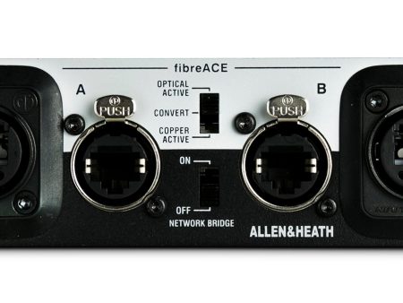 Allen & Heath M-DL-GOPT-A Fiber Ace Audio Networking MADI DLive Card on Sale