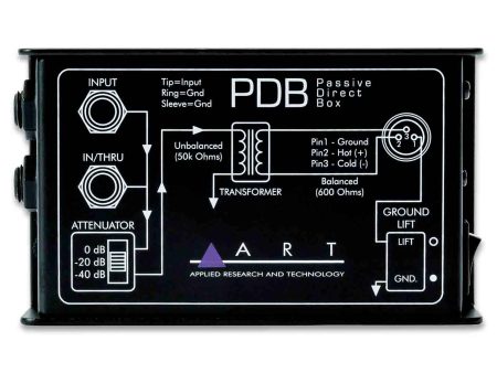 Art PDB Passive Direct Box For Cheap